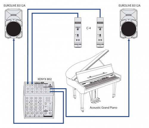 Behringer C-4 подобранная пара кардиоидных конденсаторных микрофонов 20-20000Гц, включает планку с держателями, ветрозащиту, футляр фото 3