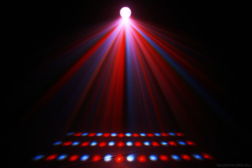 IMLIGHT MATRIX LED мощный светодиодный динамичный прожектор на 256 светодиодах фото 2