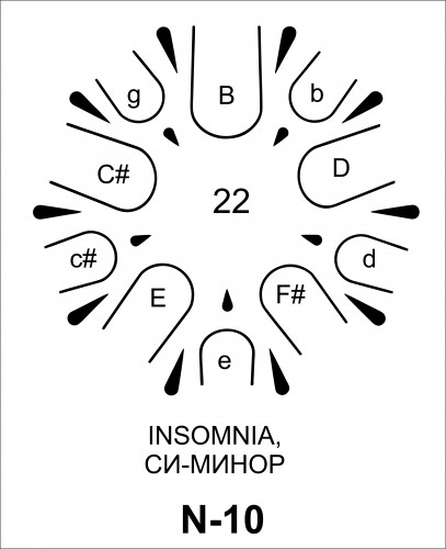 GlukOFF ON Insomnia GN-22-10-0-10 Глюкофон тональность си-минор фото 2