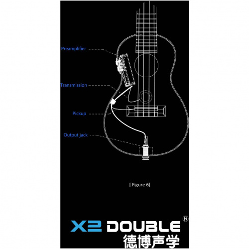X2 DOUBLE U3 трансакустический звукосниматель для укулеле со встроенными эффектами: Reverb, Delay, фото 14