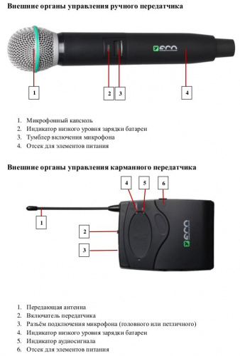 ECO by VOLTA U-2H (490.20/629.40) Микрофонная радиосистема с двумя головными микрофонами UHF диапазона фото 10