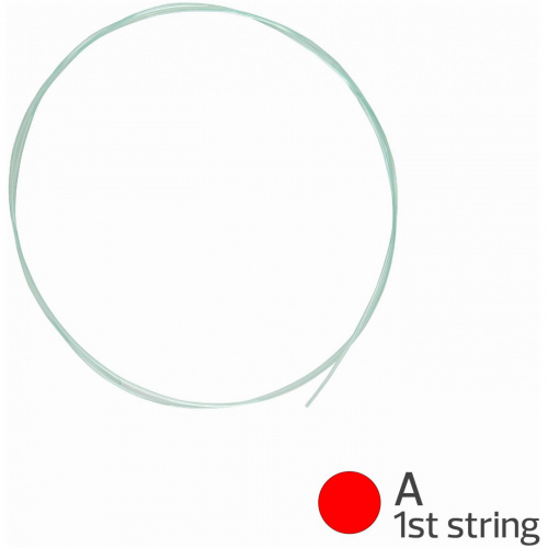 AQUILA AGxAQ 163U струны для укулеле сопрано (Low G-C-E-A), 4я G без обмотки (Red) фото 5