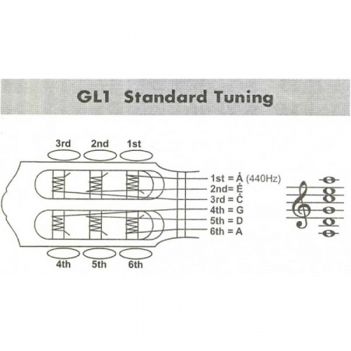 Yamaha GL1 TBS классическая гитара малого размера(433 мм)с нейл. струнами,Гиталеле, цвет санберст фото 2