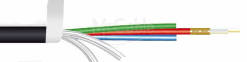 MrCable IRIS C3V3 Многоканальный коаксиальный эластичный кабель для передачи компонентных видеосигна