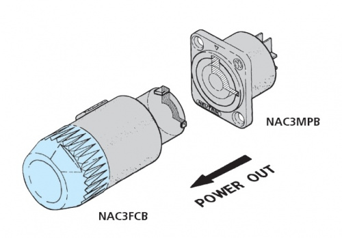 Neutrik NAC3MPA-1 панельный разъем PowerCon, входной (синий), 20A/250В фото 3