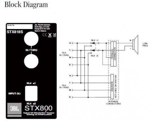 JBL STX818S пассивный компактный сабвуфер 1 х 18" 2242H, 1000Вт/2000Вт/4000Вт, 8Ом, M20 адаптер для соединительной стойки SS4-BK, Вес 45кг фото 2