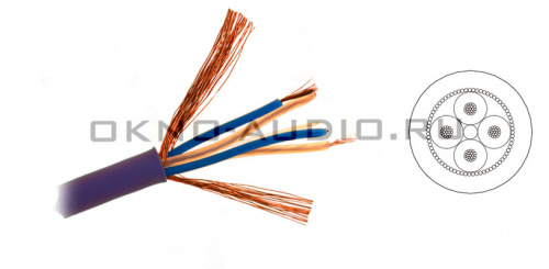 Mogami 2534-07 микрофонный кабель QUAD 6,0 мм. фиолетовый