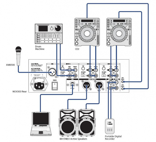 Behringer NOX303 DJ-микшер со встроенным USB интерфейсом (3 канала, микр. предусилители XENYX, оптический VCA кроссфейдер 45 мм, 3-полосный эквалайзер фото 6