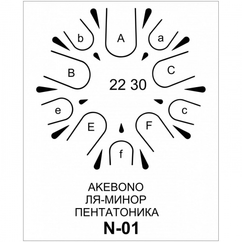 GlukOFF ON Akebono 22 "Новый гороскоп" Барабан язычковый, 10 нот, тон.ля-минор фото 2