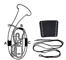 GEWA VALVE GUARD LEATHER B-Tuba part A Защита рук (труба) 2 части (720598)