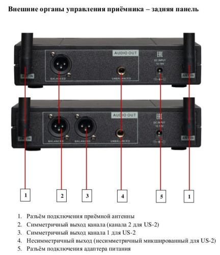 VOLTA US-2 (520.10/725.80) Микрофонная радиосистема с двумя ручными динамическими микрофонами UHF д фото 3