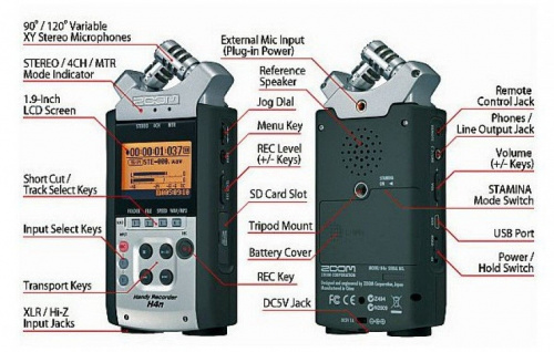 Zoom H4nSP Ручной рекордер-портастудия со стерео микрофоном фото 10
