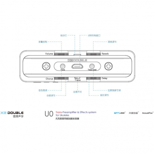 X2 DOUBLE U0 трансакустический звукосниматель для укулеле со встроенными эффектами: Reverb, Delay, фото 2