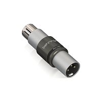 Behringer MIC LINK Компактный микрофонный бустер с высококачественным предусилителем