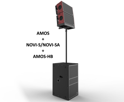 RFIntell AMOS-HB рама для компактного ЛМ AMOS фото 2