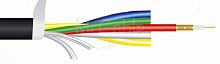 MrCable IRIS C1.5V5 Многоканальный коаксиальный эластичный компактный кабель для передачи компонентн