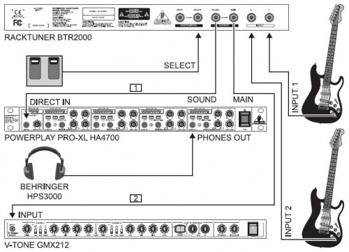 Behringer RACKTUNER BTR2000 Многофункциональный 2-канальный хроматический тюнер со встроенным микрофоном, метрономом и подсветкой для стойки с оборудо фото 5