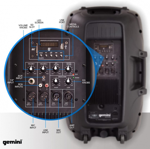Gemini PA-SYS15 Комплект состоящий из 15" активной и 15" пассовной акустических систем с встроенным микшером и 2 шт. стойки-трипод фото 10