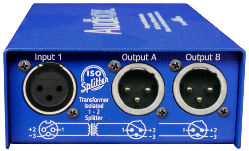 ARX Iso Splitter Duo Пассивный двухканальный сплиттер 2:4, трансформаторная развязка симметричного сигнала,