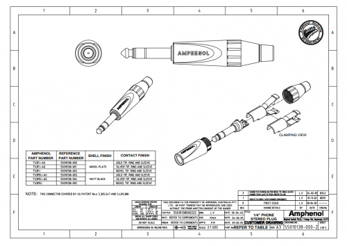 Amphenol TS3PJ 1/4" (6.35мм) стерео штекер, кабельный зажим Jaws, колпачок из термопластика фото 2