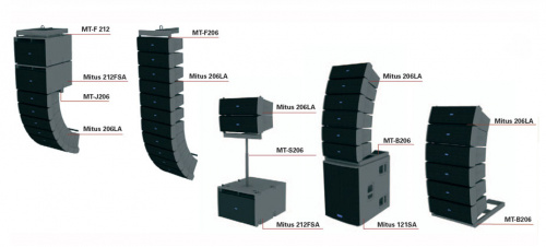 FBT MITUS 210MA активная акустическая система / монитор, би-амп, 400+200Вт, 134дБ, 60Гц-20к Гц, DS фото 2