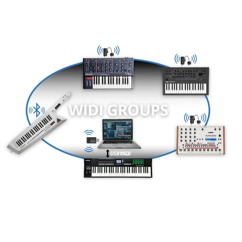 Nektar WIDIFlEX MIDI передатчик фото 7