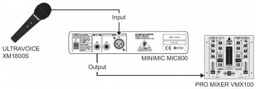 Behringer MIC800 Микрофонно-линейный предусилитель с лимитером и функцией моделирования фото 6