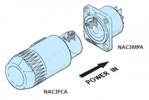 Neutrik NAC3MPA-1 панельный разъем PowerCon, входной (синий), 20A/250В фото 2