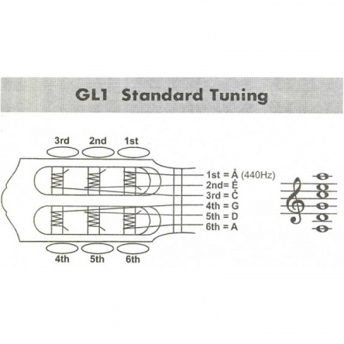 Yamaha GL1 BL- классическая гитара малого размера 1/8 (433 мм) с нейлоновыми струнами( цвет: чёрный) фото 2