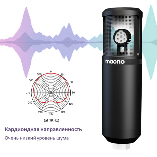 Maono AU-PM420 USB микрофон, конденсаторный кардиоидный с пантографом, держателем "паук", поп-фильтром, ветрозащитой. Капсюль 16 мм., 20-20000Гц,-38дБ фото 3