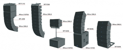 FBT MITUS 206LA Активная акуст.система 400+200Вт, 134дБ, 68Гц-20к Гц, 2X6.5 +1.4 фото 3