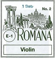 ROMANA скрипичные струны