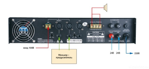 DSPPA MP-6425 Усилитель мощности 250Вт/100В выход или 4-16 Ом, LED индикатор уровня, вх./вых. разъем фото 2