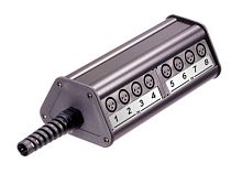 Rean NSB2B-12/4 распред. коробка 12 XLR female входов, 4 XLR male выхода