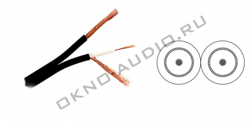 Mogami 2947-00 двойной коаксиальный кабель HF Coax 75Ом (27AWG) 2х3,0мм черный