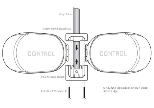 JBL PMB-BK Комплект элементов для сборки кругового кластера из 4 штук Control CRV с горизонтальной направленностью 360 градусов. Цвет чёрный. Для подв фото 2