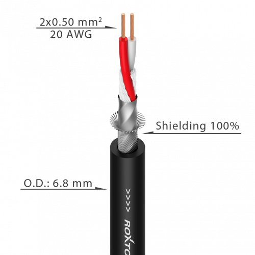 ROXTONE MC022L-LSZH/100 Black Mикрофонный кабель 2х0,5мм2, D 6.8мм в LSZH-оболочке, на катушке(100м). Цвет: Черный. фото 2