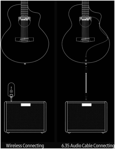 X2 DOUBLE X2 BLK съемный магнитный звукосниматель для гитары с микрофоном и передатчиком для беспр фото 12