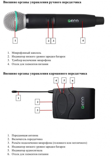 ECO by VOLTA U-2X (490.21/629.40) Микрофонная радиосистема начального уровня с одним ручным микрофо фото 5