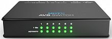 MOTU AVB Switch Свитчер IEEE 802.1 AVB (Audio Video Bridging), позволяющий объединять AVB устройства