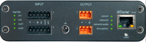 SHURE ANI22-BLOCK сетевой Dante аудиоинтерфейс, 2 аналоговых входа, 2 выхода, разъем евроблок