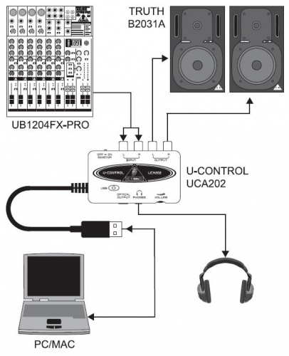Behringer UCA202 внешняя звуковая карта (звуковой интерфейс), USB 1.1, 2 вх/2 вых канала фото 7