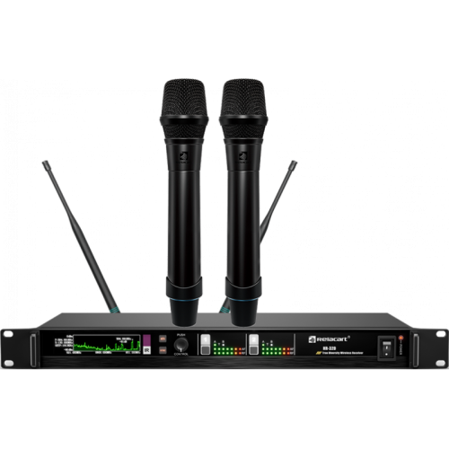 Relacart HR-32DMH DANTE 2-х канальный приемник HR-32D + два ручных микрофона-передатчика H-32