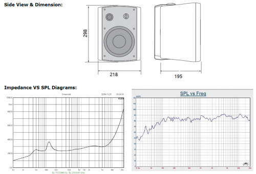 CMX Audio WSK-640C Громкоговоритель настенный 6.5"+1" Two Way, 40W, 100V/70V, ABS, черный фото 3
